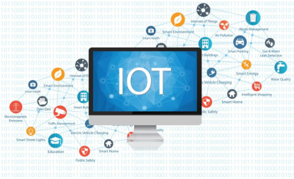 Edge Computing: How it helps in IoT Security