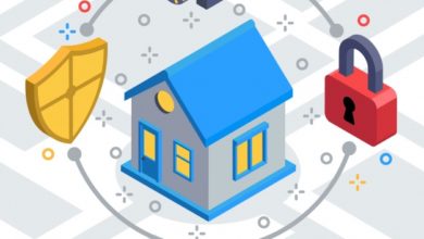 Photo of How Do Home Security Systems Work