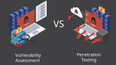 Photo of Vulnerability Assessments vs Penetration Testing For SOC2- A Tell-All Guide